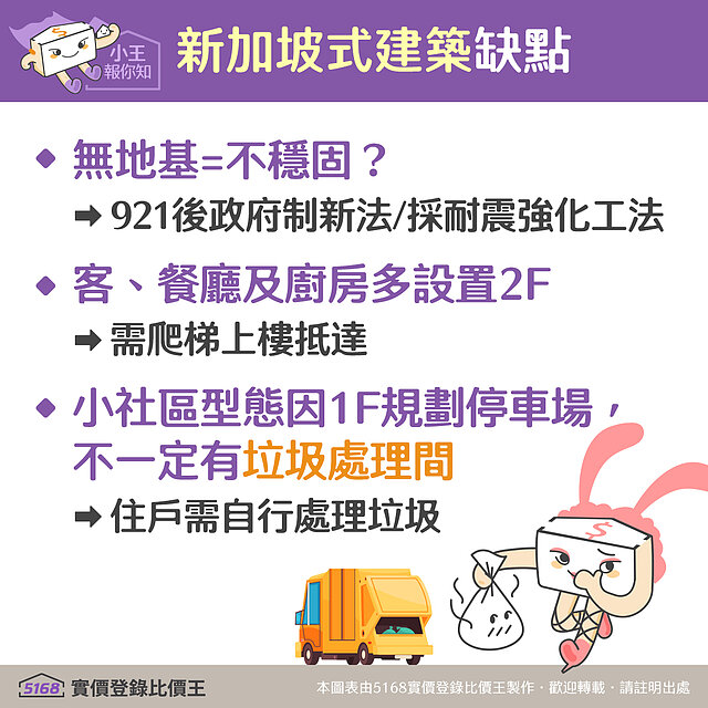 新加坡式建築缺點 5168實價登錄比價王